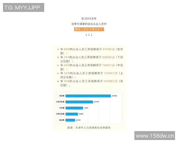 媒体人分析:顶薪内线与申京3000万相比价值差异明显