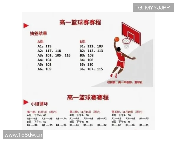 媒体人解析CBA潜力赛弃权规则对球队赛季成绩的影响