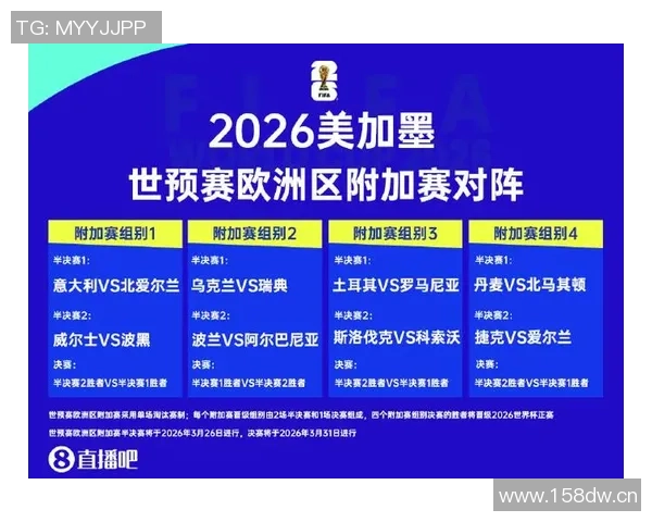 欧洲多国今日调整为冬令时欧冠比赛时间变更至01点45分和04点00分 欧洲多国今日调整为冬令时欧冠比赛时间变更至01点45分和04点00分