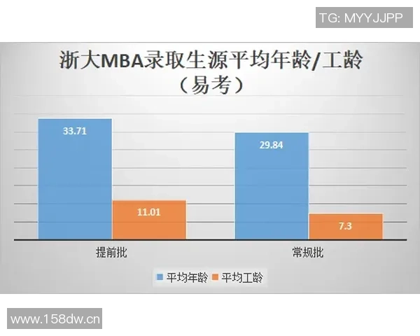 国足新名单年龄结构分析：老将占比显著中青力量均衡发展