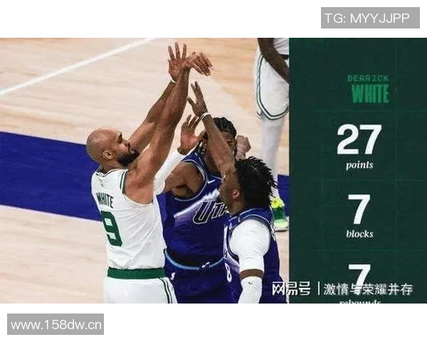 怀特狂送七记盖帽平历史后卫单场纪录追平麦迪与现国王主帅成就